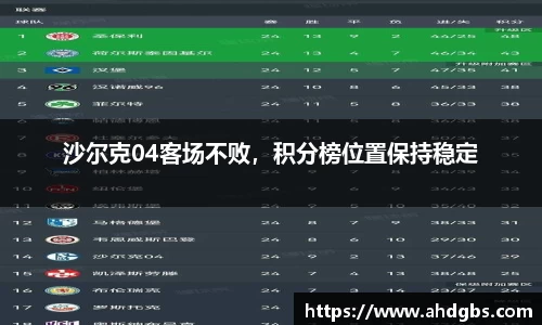 天博体育