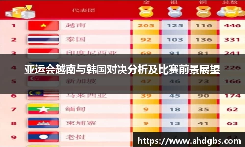 天博体育登录注册