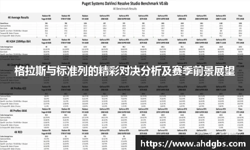 格拉斯与标准列的精彩对决分析及赛季前景展望