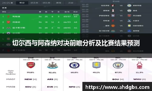 切尔西与阿森纳对决前瞻分析及比赛结果预测