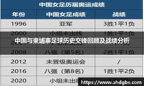 天博体育官方网站