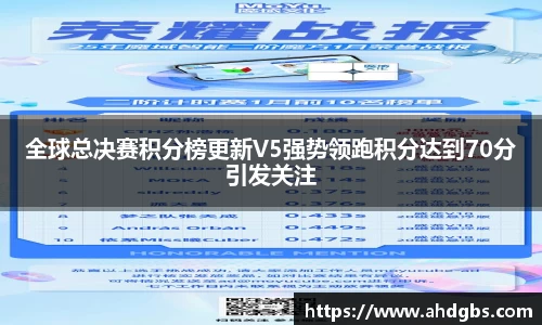 全球总决赛积分榜更新V5强势领跑积分达到70分引发关注